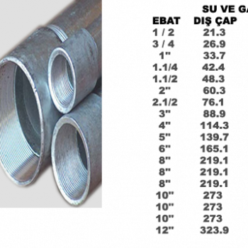 SU-GAZ-KAZANBORUSU2 (1)