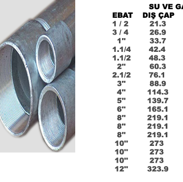 SU-GAZ-KAZANBORUSU2 (1)